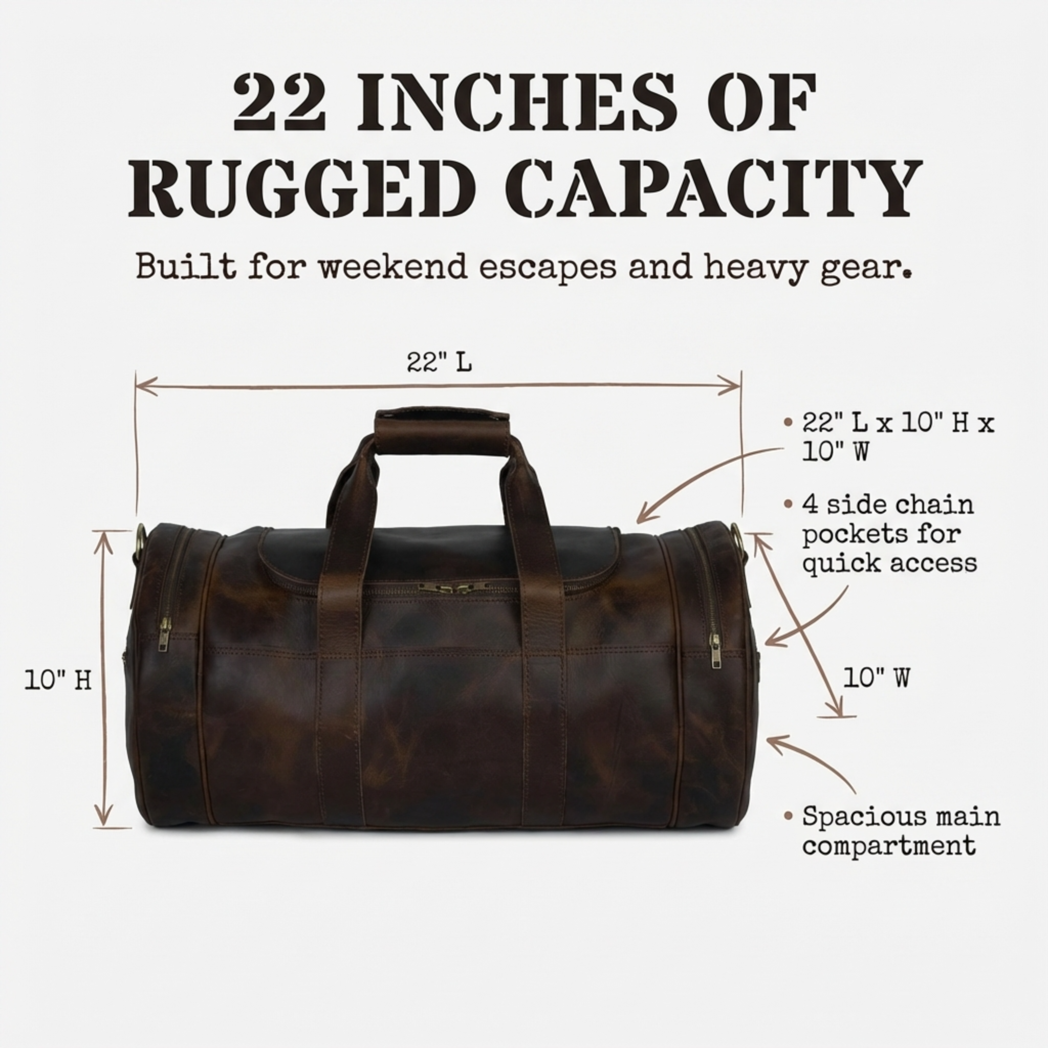 The Ranthambore | Unisex Leather Duffle - Image 5