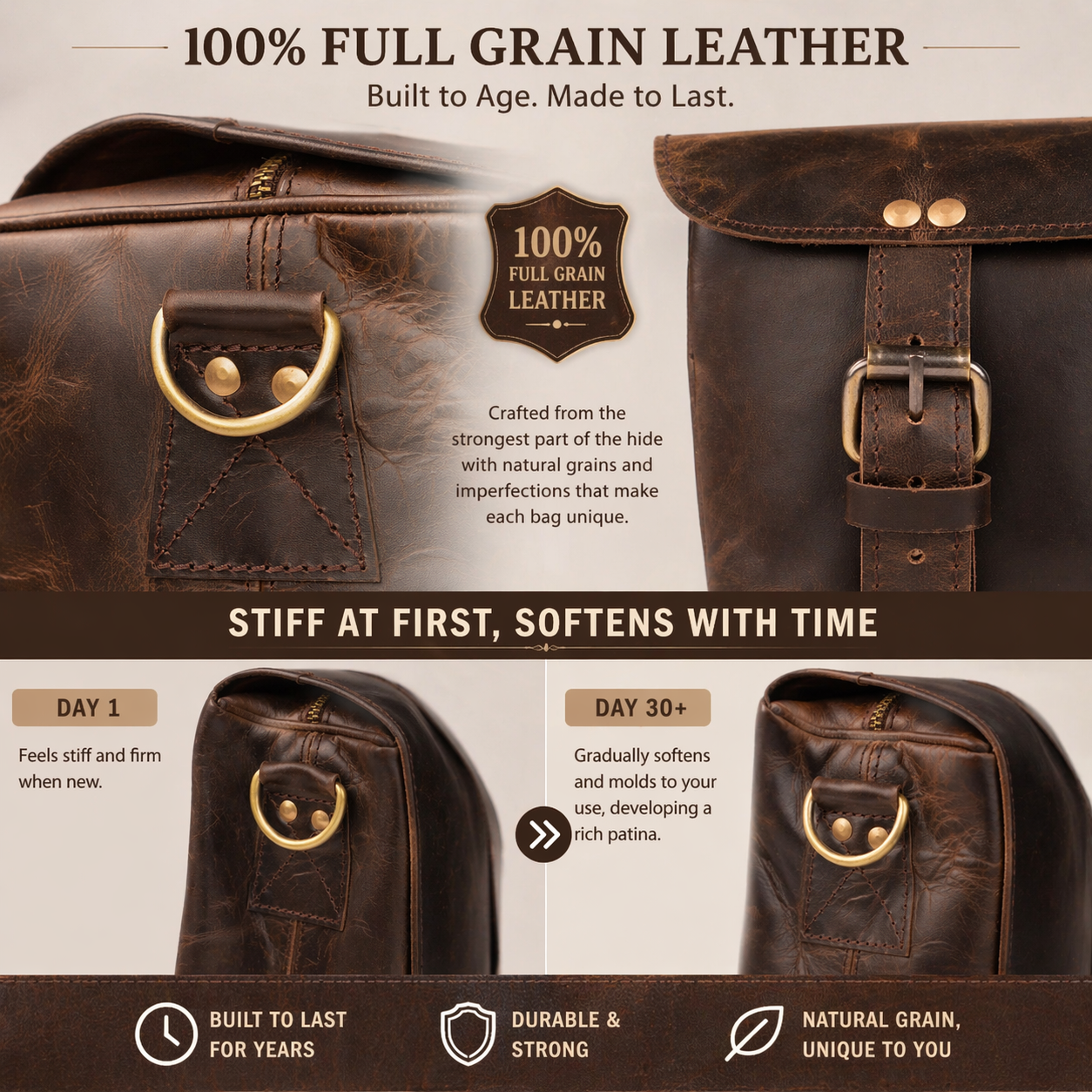 Thar Duffle | Leather Travel Bag For Unisex - Image 9